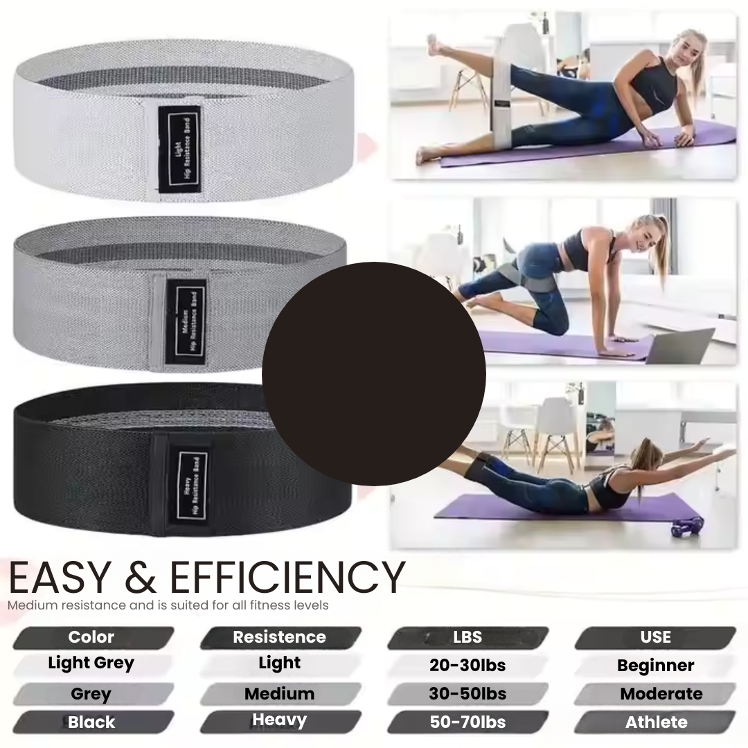 BioSync360 Fabric Resistance Bands