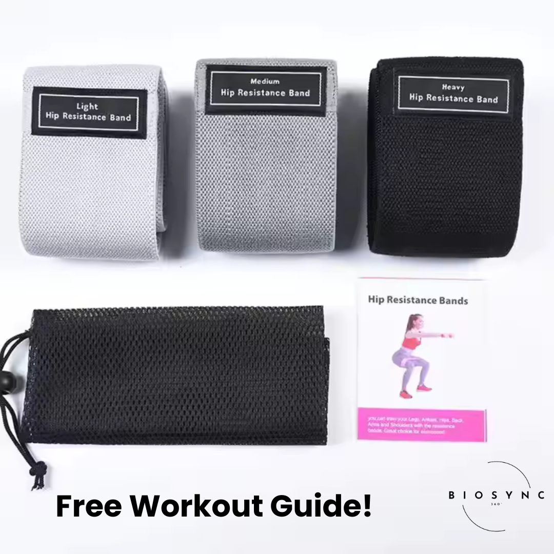 BioSync360 Fabric Resistance Bands