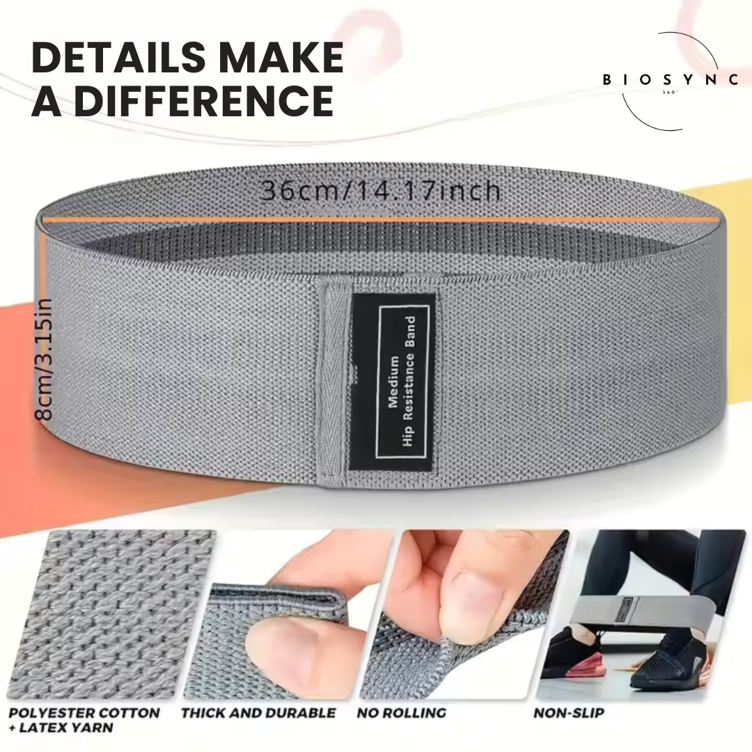 BioSync360 Fabric Resistance Bands