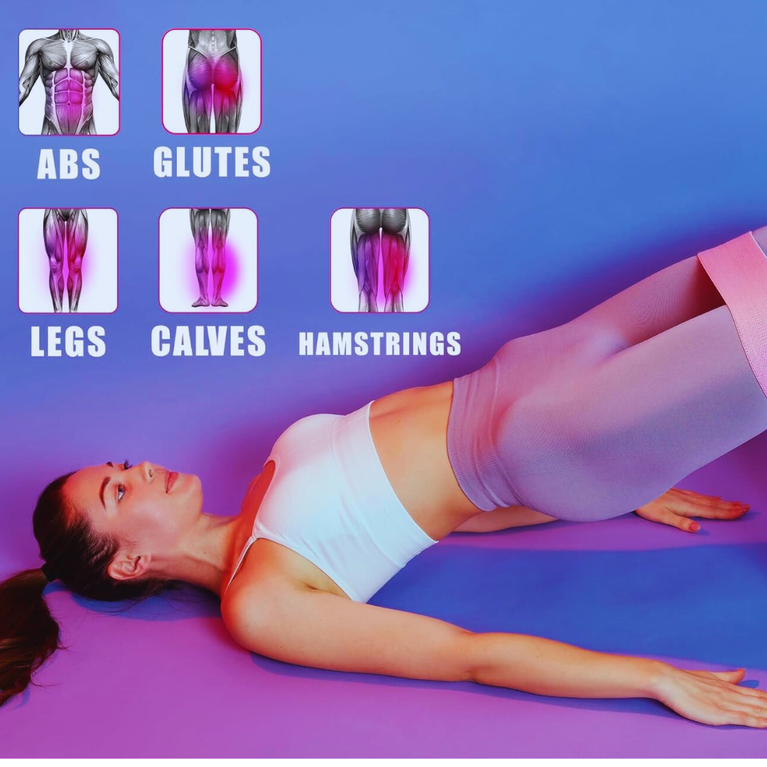 BioSync360 Fabric Resistance Bands