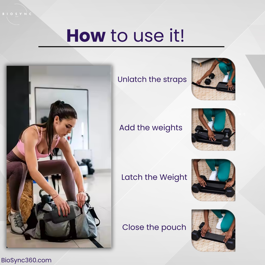 Complete BioSync360° Hip Thrust Blaster kit with installation guide